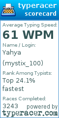 Scorecard for user mystix_100