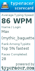 Scorecard for user mythic_baguette