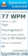 Scorecard for user myungjunjun