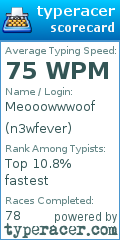 Scorecard for user n3wfever