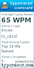 Scorecard for user n_c813