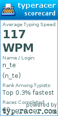 Scorecard for user n_te