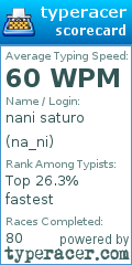 Scorecard for user na_ni