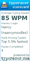 Scorecard for user naancynoodles