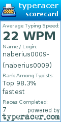 Scorecard for user naberius0009