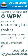 Scorecard for user nadea