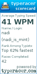 Scorecard for user nadi_is_mint