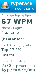Scorecard for user naetanator