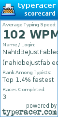 Scorecard for user nahidbejustfabled
