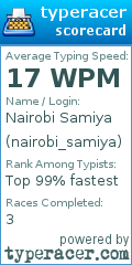 Scorecard for user nairobi_samiya