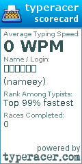 Scorecard for user nameey