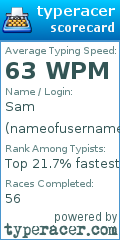 Scorecard for user nameofusername