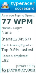 Scorecard for user nana1234567