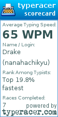 Scorecard for user nanahachikyu