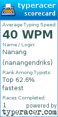 Scorecard for user nanangendriks