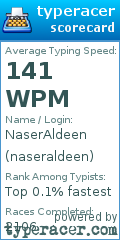 Scorecard for user naseraldeen