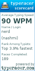 Scorecard for user nashmi