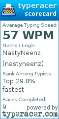 Scorecard for user nastyneenz