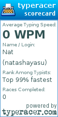Scorecard for user natashayasu