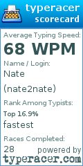 Scorecard for user nate2nate