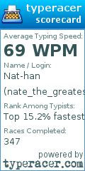 Scorecard for user nate_the_greatest