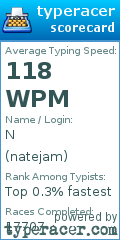 Scorecard for user natejam