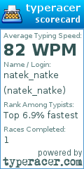 Scorecard for user natek_natke