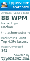 Scorecard for user natethemasterman