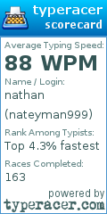 Scorecard for user nateyman999