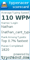 Scorecard for user nathan_cant_type