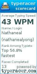 Scorecard for user nathanealyong