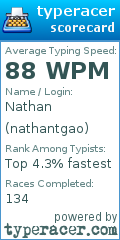 Scorecard for user nathantgao
