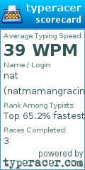 Scorecard for user natmamangracing