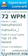 Scorecard for user natsu41x_