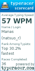 Scorecard for user natsuo_r