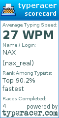 Scorecard for user nax_real
