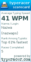 Scorecard for user nazwaps