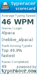 Scorecard for user nebbie_alpaca