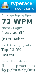 Scorecard for user nebulasbm
