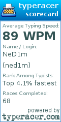 Scorecard for user ned1m