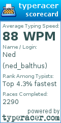 Scorecard for user ned_balthus