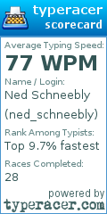 Scorecard for user ned_schneebly
