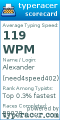 Scorecard for user need4speed402