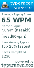 Scorecard for user need60wpm