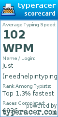 Scorecard for user needhelpintyping