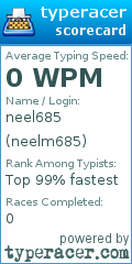 Scorecard for user neelm685
