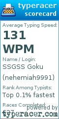 Scorecard for user nehemiah9991