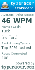 Scorecard for user neiffert