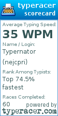 Scorecard for user nejcpri