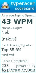 Scorecard for user nek55